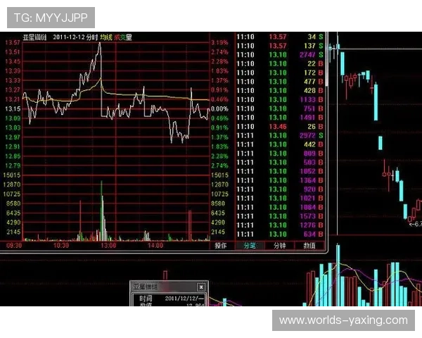 亚星国际平台安全保障措施详解，保障玩家账号资金安全的全面方案